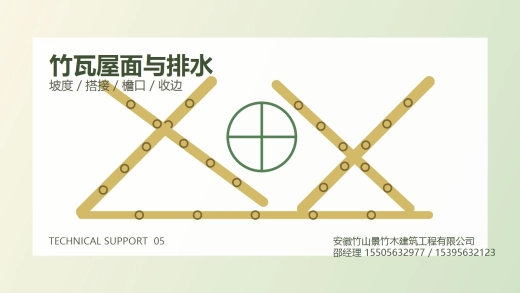 竹瓦屋面施工与排水收口要点